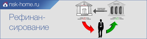 Рефинансирование ипотеки Сбербанка